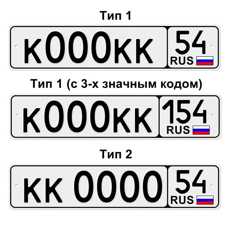 компания по изготовлению государственных номерных знаков Знак 54 фото 1